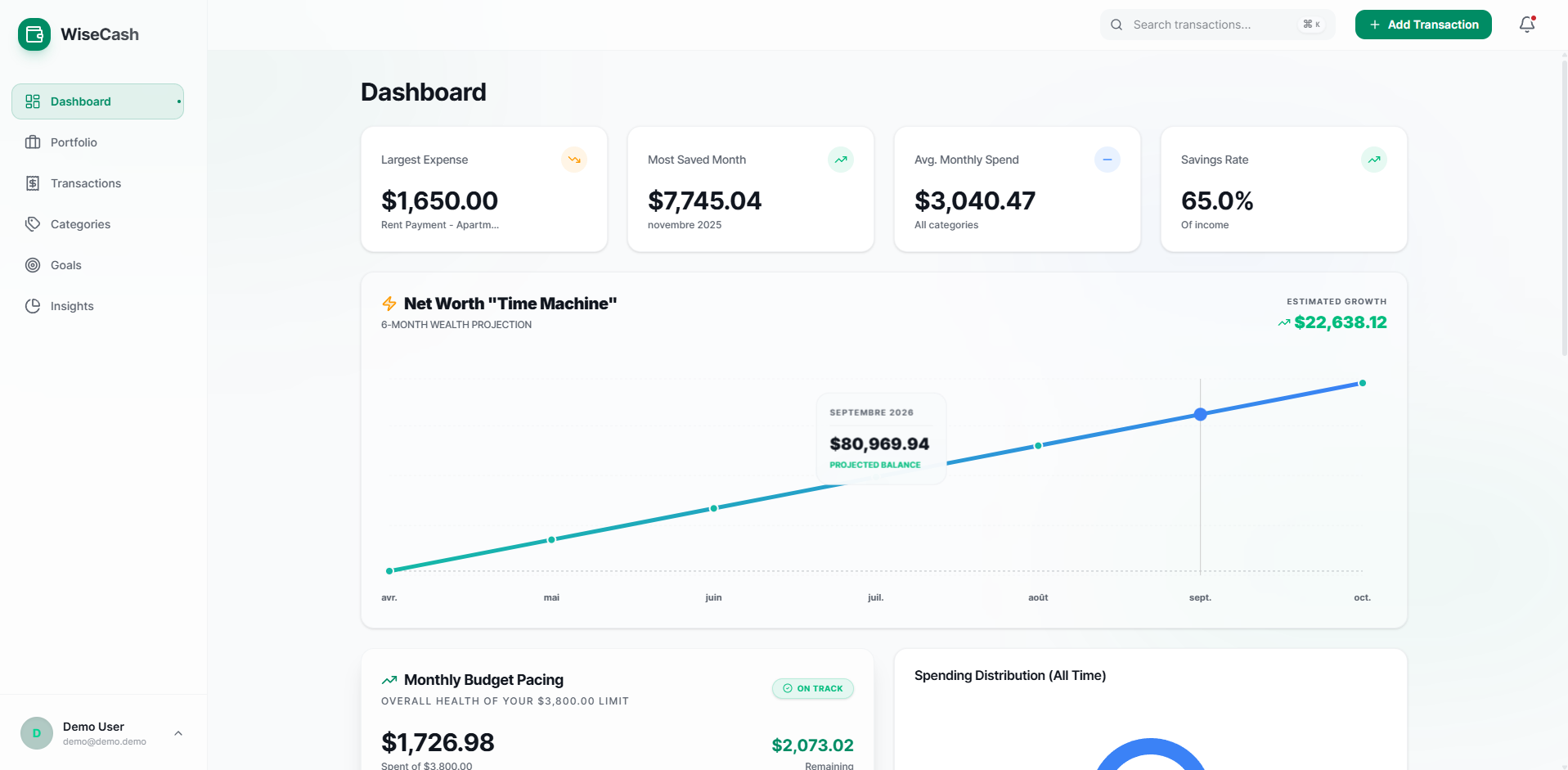 WiseCash Net Worth Time Machine showing 6-month wealth projection
