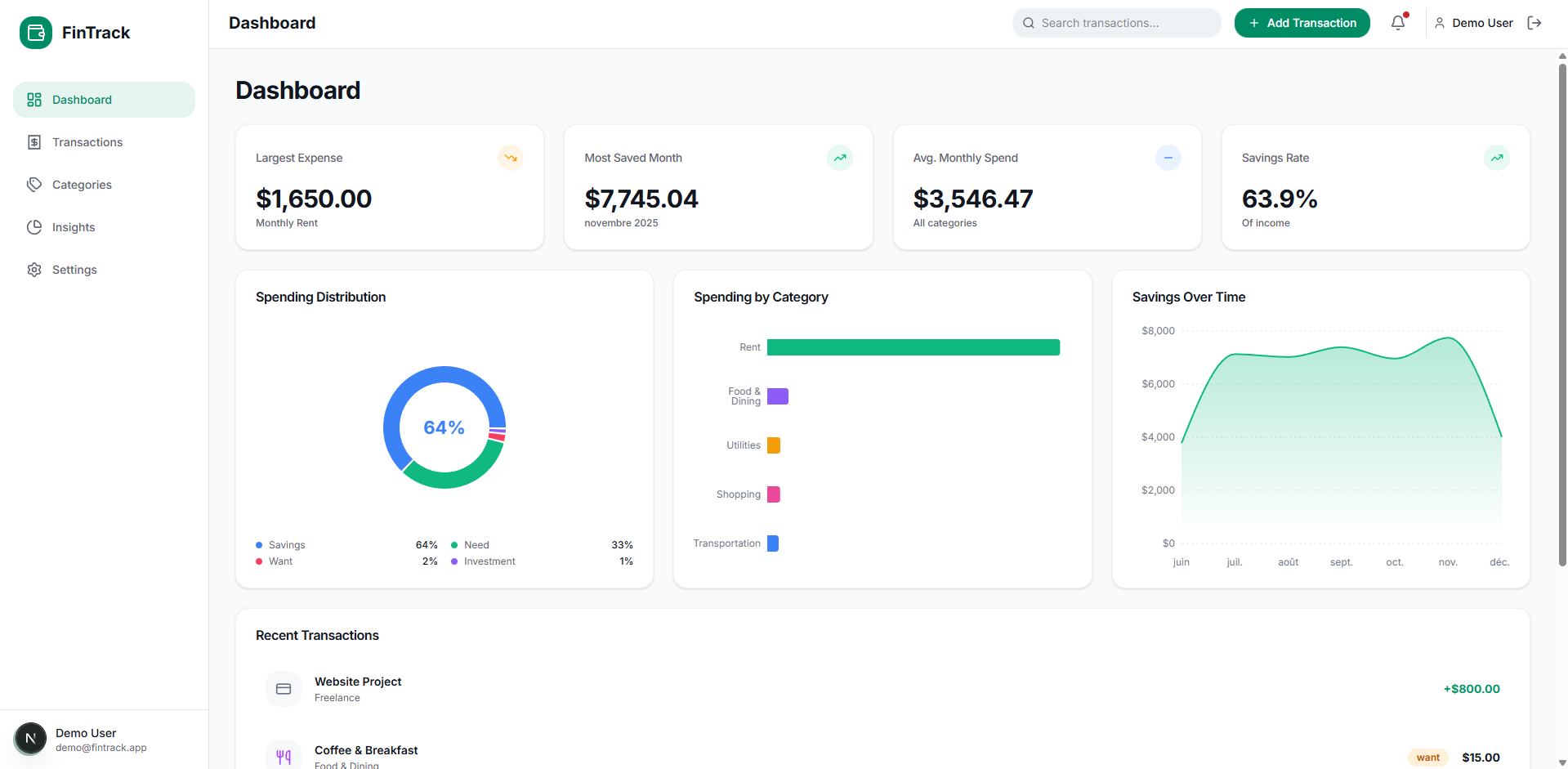 WiseCash Dashboard Preview