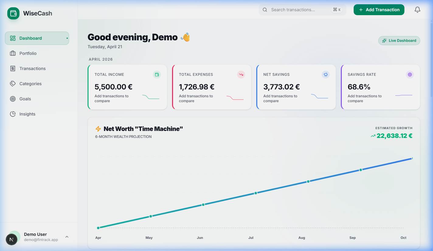 WiseCash Net Worth Time Machine showing 6-month wealth projection